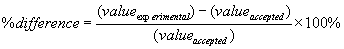%difference=(value experimental)-(value accepted)/(value accepted)x100%