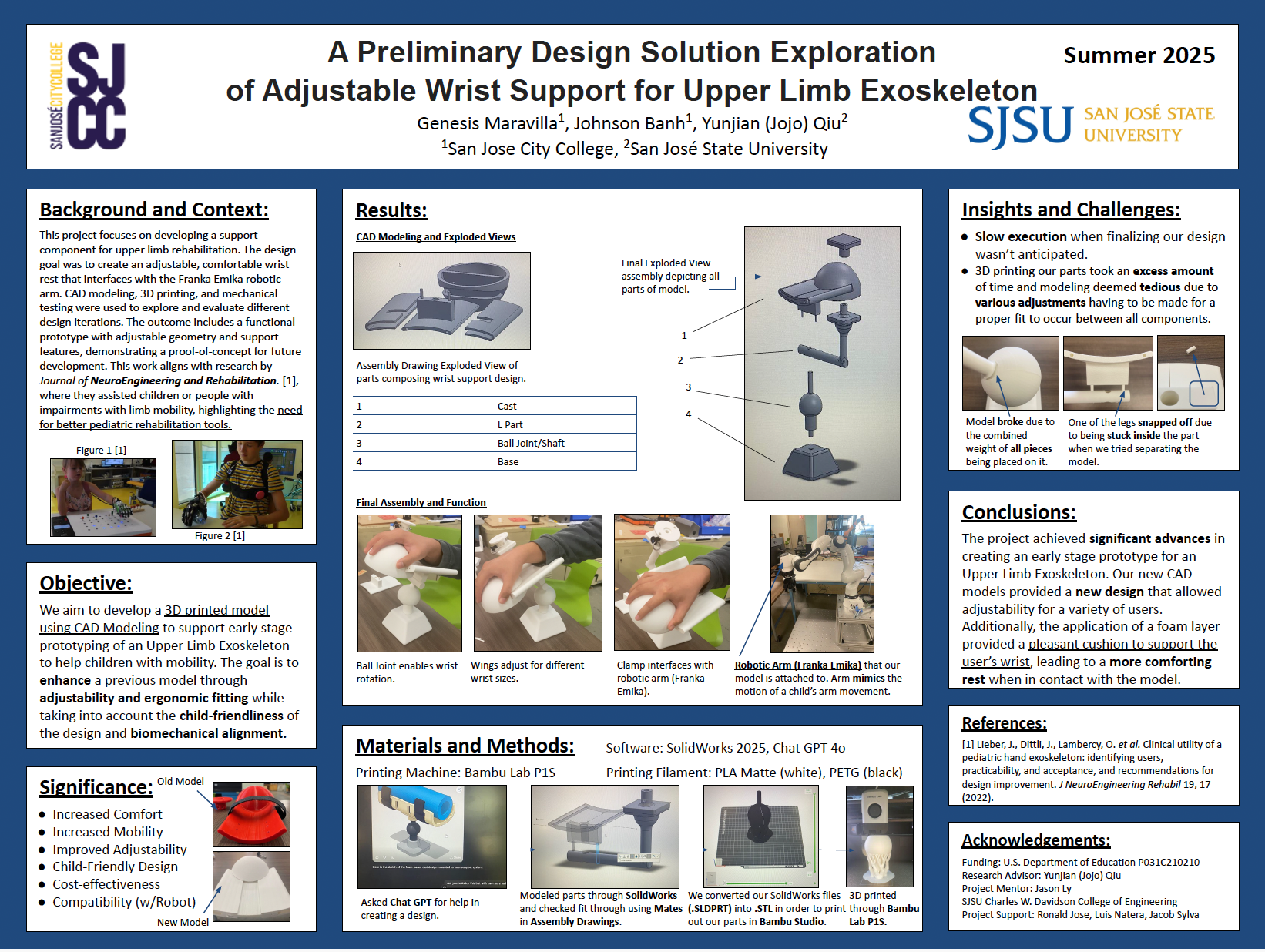 Poster of Yunjian Qiu's students.