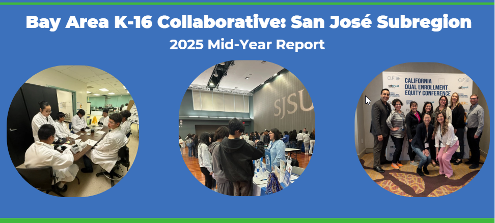 Heading from 2025 mid-year report